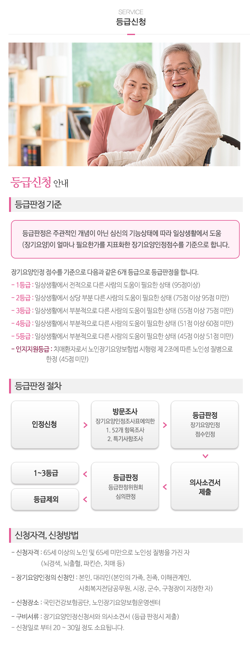 진 재가방문요양_내용_내용